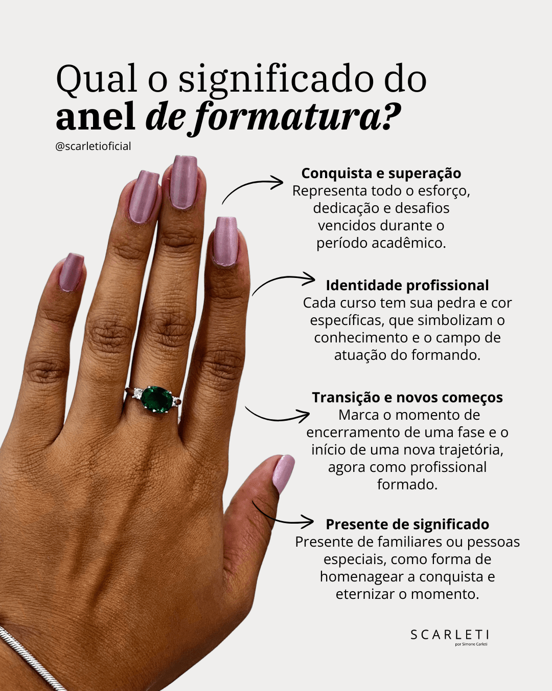 Anel de Formatura: significado, cores e porque ele é o presente ideal ...
