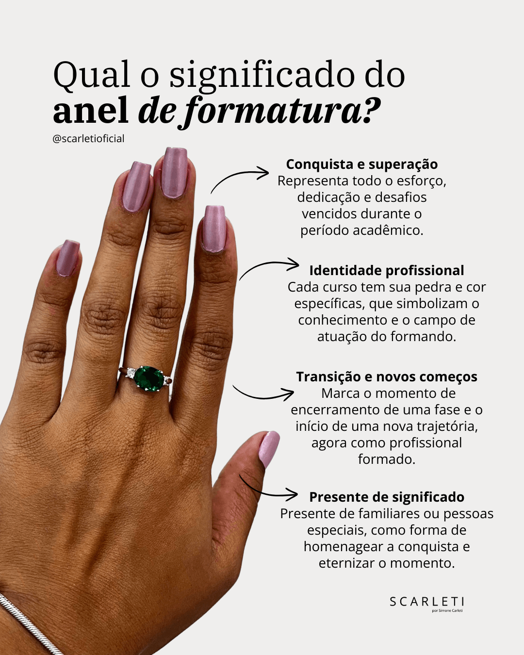 Anel de Formatura: significado, cores e porque ele é o presente ideal ...
