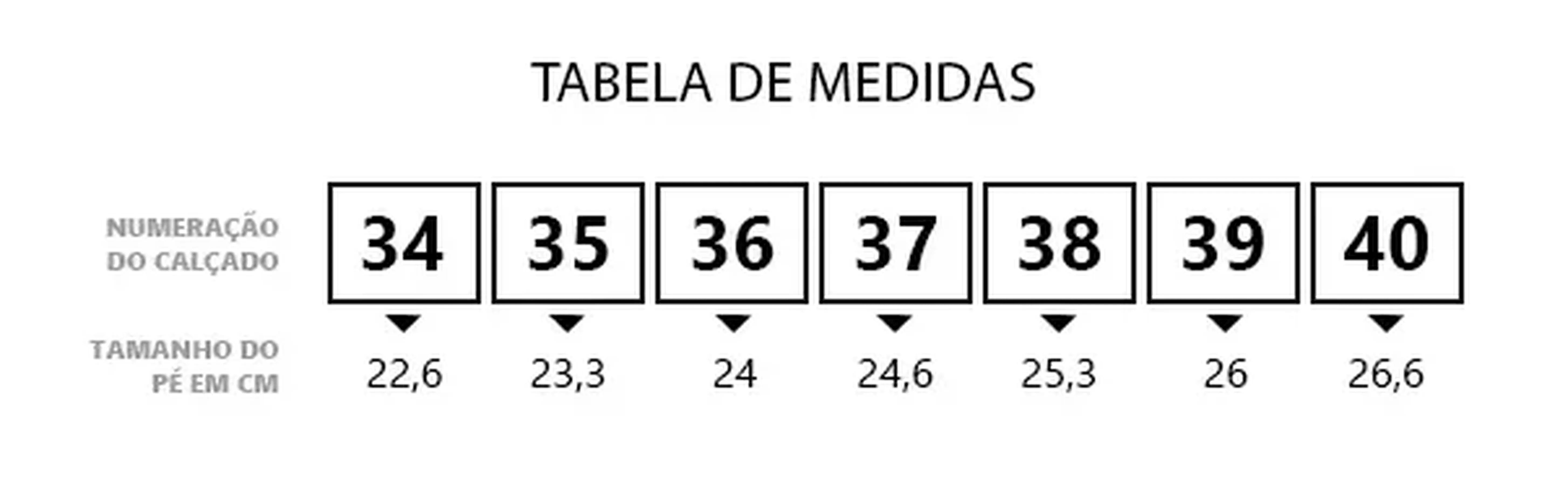 Guia de Tamanhos