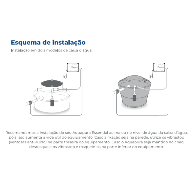 TRATAMENTO AQUAPURA ESSENTIAL - 5000LT - 220V - PANOZON | Acqualeste ...