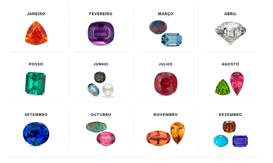 BirthStones ou Pedras de Aniversário Qual é a sua? Alianças Fênix® BirthStones ou Pedras de Aniversário Qual é a sua? Alianças Fênix®