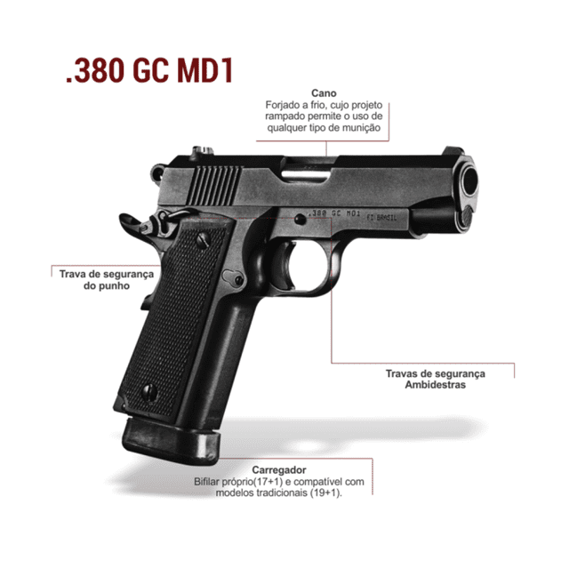 Pistola Imbel .380 GC MD1 Sem ADC + 3 Carregadores