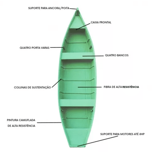 rv81buox28avs7dvluhaqfhul7qk3n27hmas