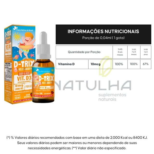 KIT 3X D-TRIX ( Vitamina D3 infantil) 30ml - Flora Nativa
