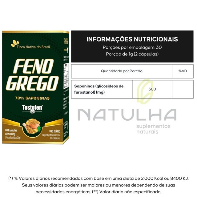 KIT 3X Feno Grego (TestoFen®) 60 cápsulas - Flora Nativa | Natulha