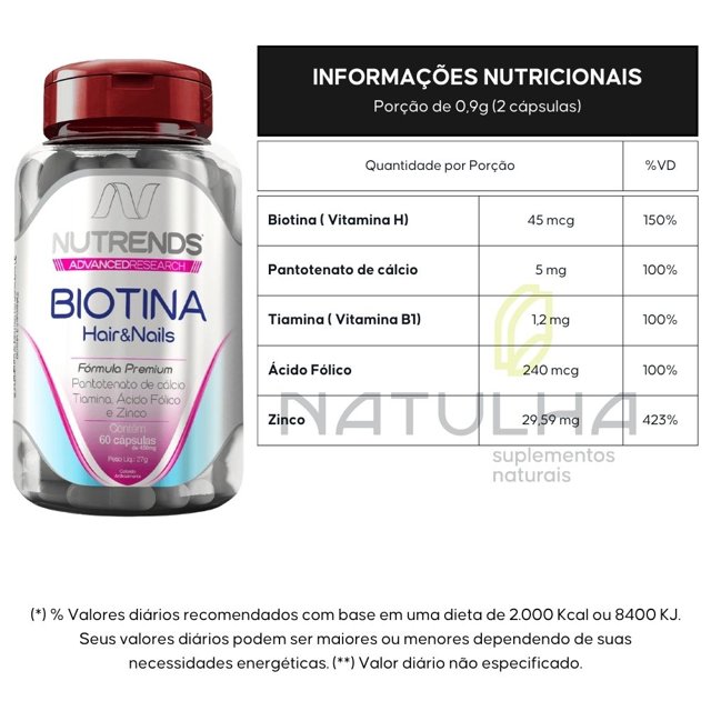 KIT 3X Biotina 150% IDR + Vitaminas 60 cápsulas - Nutrends
