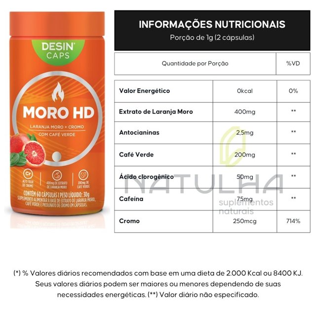 Moro HD ( Laranja Moro + Cromo e Café Verde ) 60 cápsulas - Desinchá