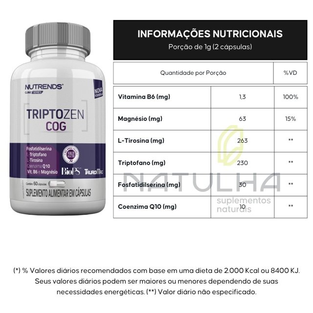 KIT 2X TriptoZEN COG (Fosfatidilserina L-Triptofano e L-Tirosina) 60 cápsulas - Nutrends