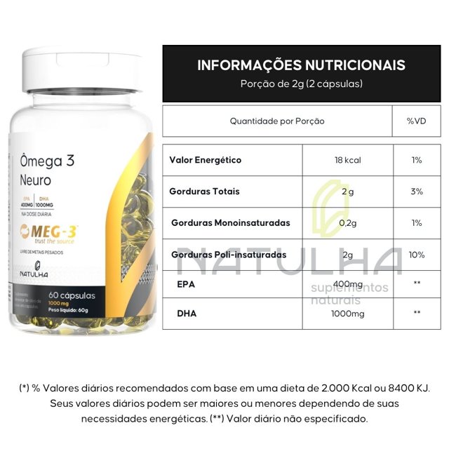 KIT 3X Ômega 3 NEURO MEG-3® 20% EPA / 50% DHA 60 Softgels - Natulha
