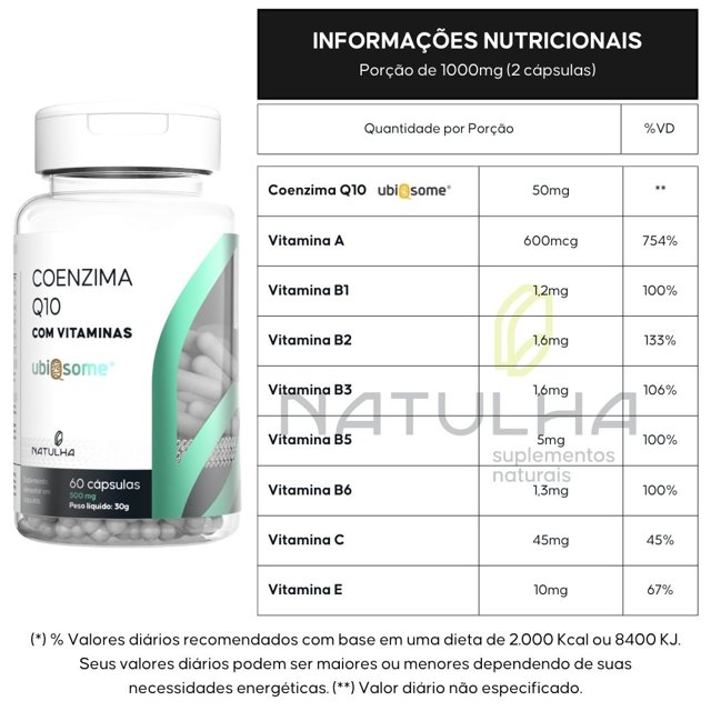 Coenzima Q10 Ubiqsome® com Vitaminas 60 Cápsulas - Natulha