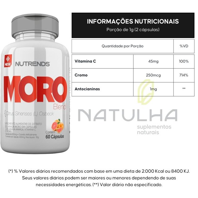 KIT 3X Moro Blend ( Morosil, Laranja Amarga e Picolinato de Cromo ) 60 cápsulas - Nutrends