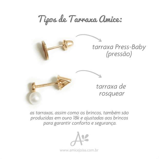 tipos-de-tarraxa-amice-10