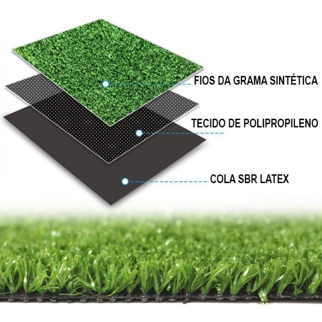 Grama Sintética Artificial 12mm com proteção UV e AntiFungo (por metro quadrado) Eurogramas Grama Sintética Artificial 12mm com proteção UV e AntiFungo (por metro quadrado) Eurogramas