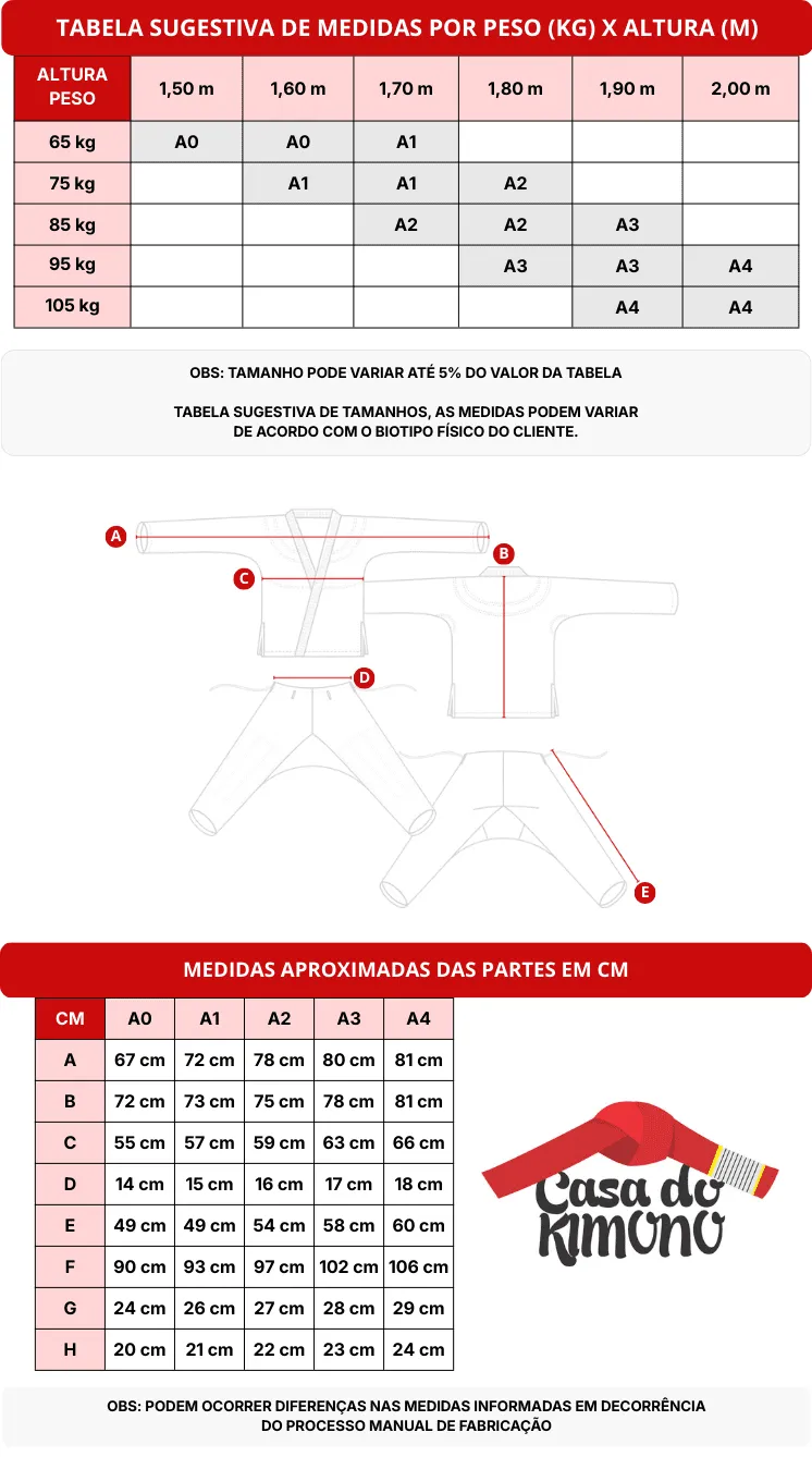 Kimono Koral MKM 2.1 – Loja Oficial KORAL® | Casa do Kimono